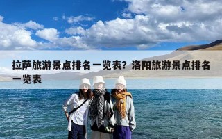 拉萨旅游景点排名一览表？洛阳旅游景点排名一览表