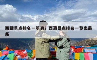 西藏景点排名一览表？西藏景点排名一览表最新