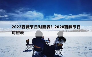 2022西藏节日对照表？2020西藏节日对照表
