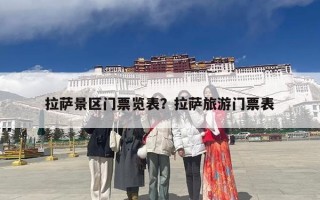 拉萨景区门票览表？拉萨旅游门票表