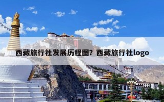 西藏旅行社发展历程图？西藏旅行社logo