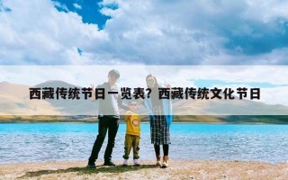 西藏传统节日一览表？西藏传统文化节日