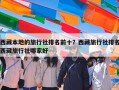 西藏本地的旅行社排名前十？西藏旅行社排名西藏旅行社哪家好